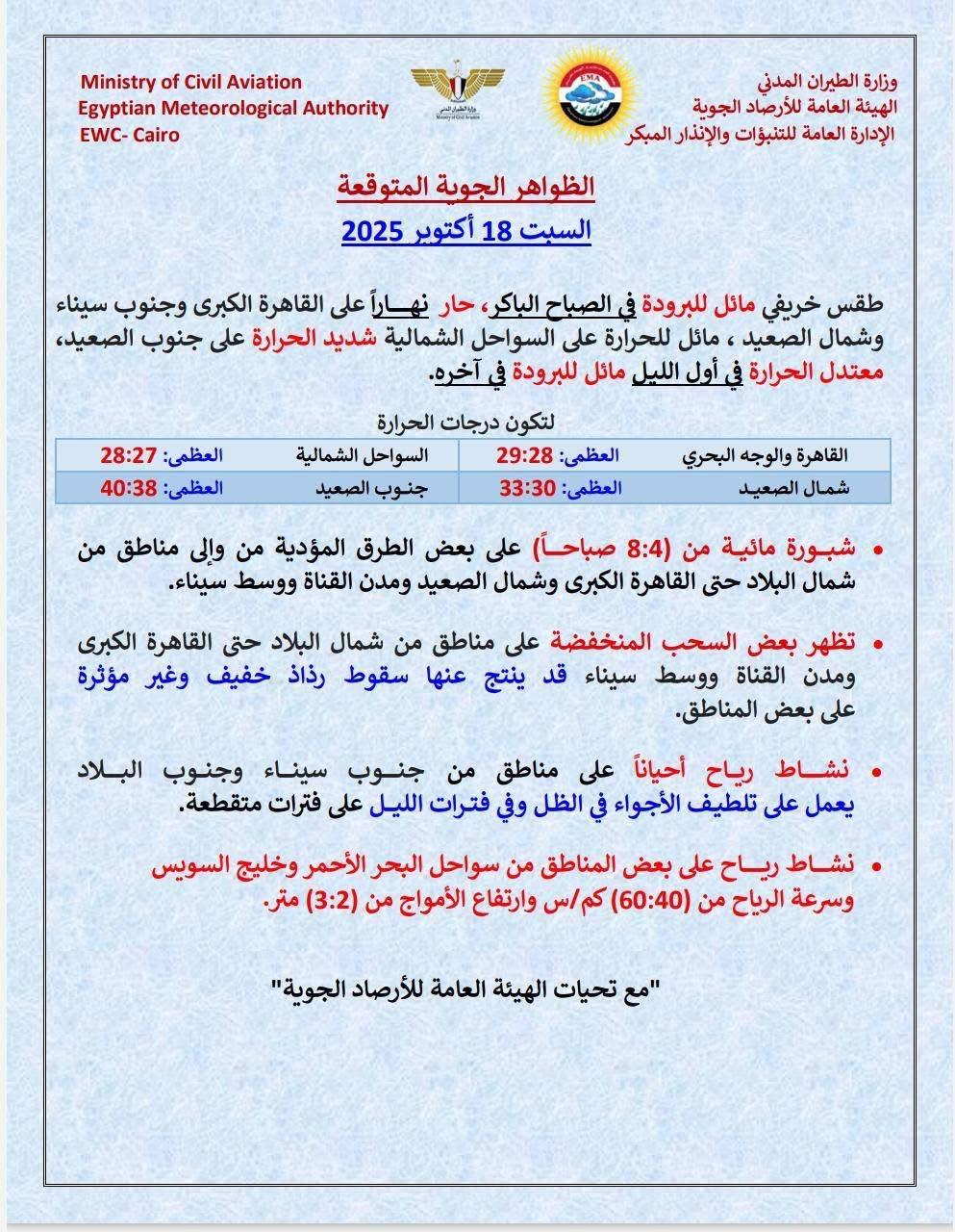 الظواهر الجوية المتوقعة