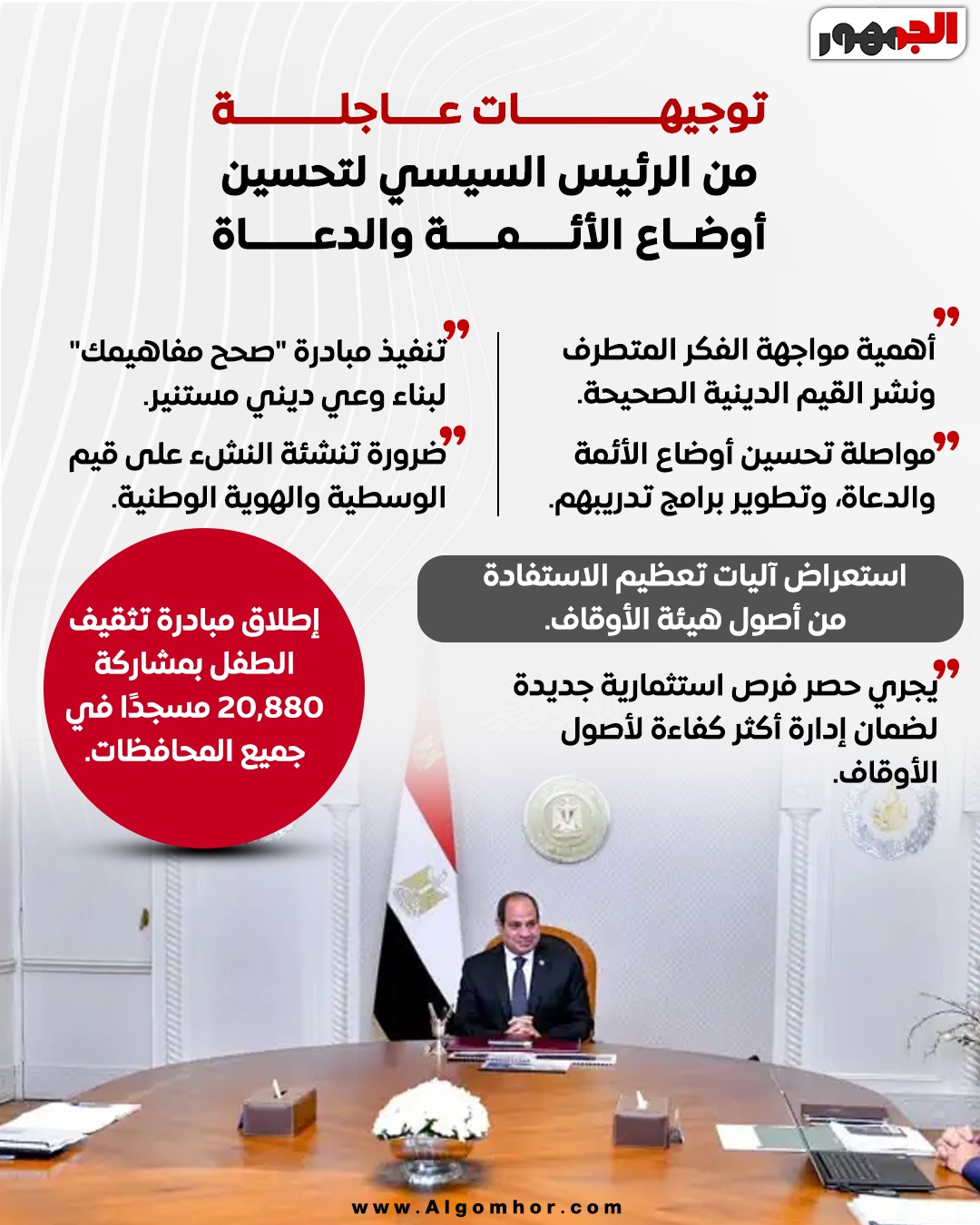 توجيهات الرئيس السيسي حول الأئمة