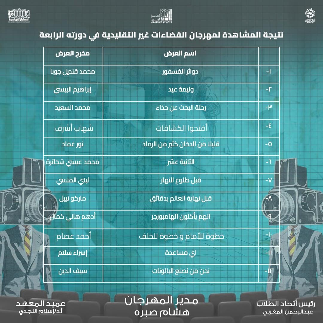 <strong>مهرجان «الفضاءات غير التقليدية»</strong>