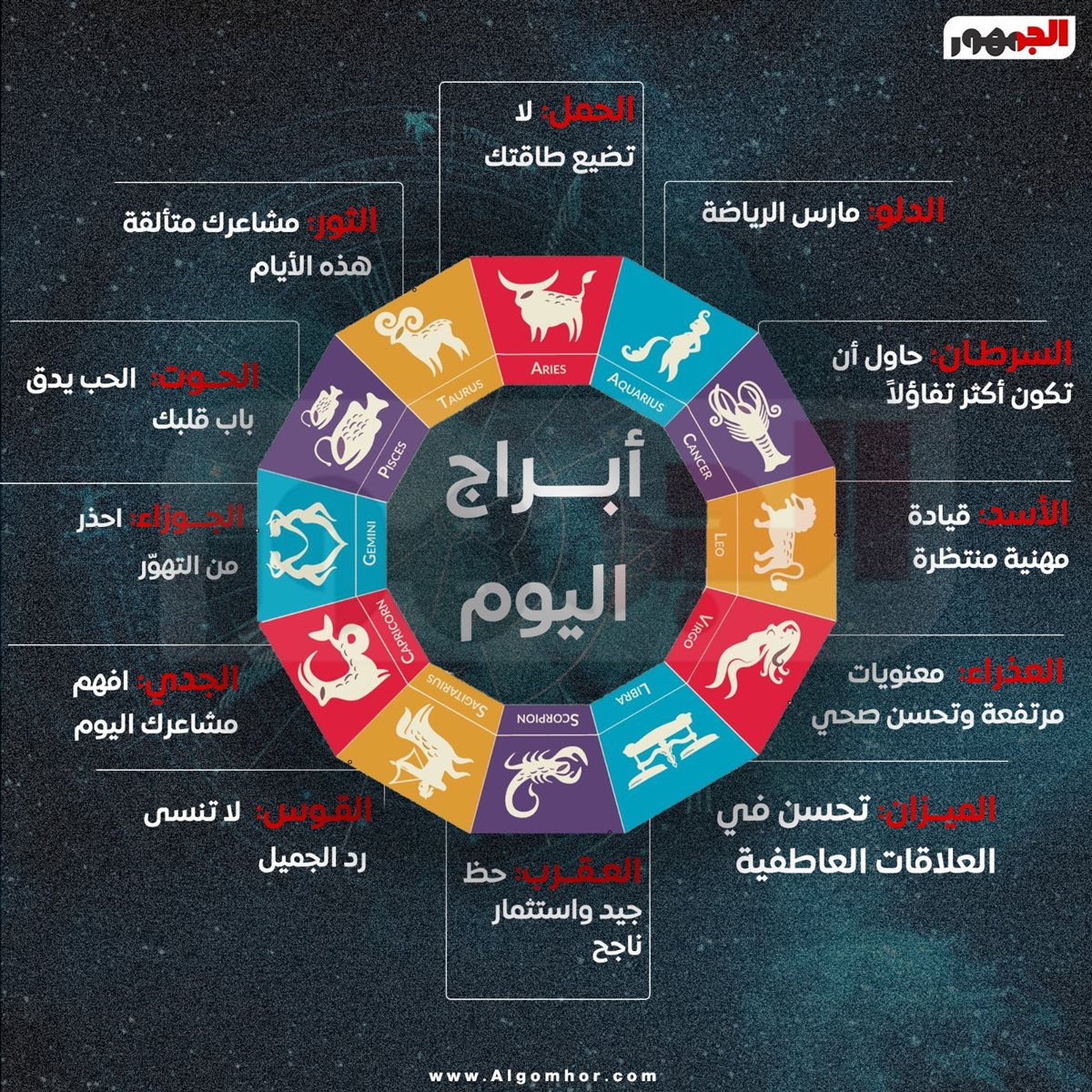 حظك اليوم الخميس 23 أكتوبر 2025