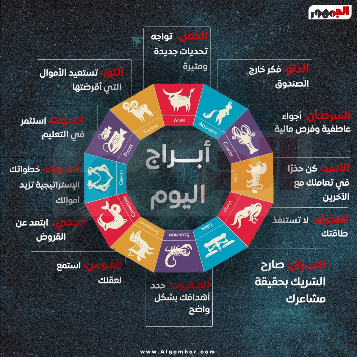 حظك اليوم الخميس 30 أكتوبر 2025