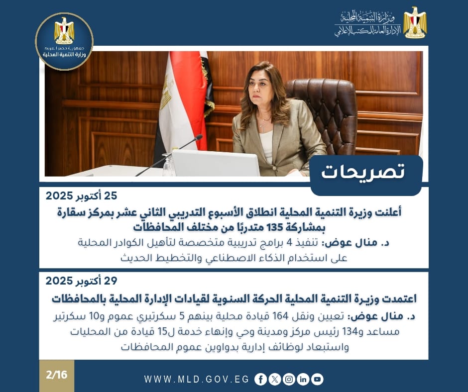 الأسبوع التدريبي الثاني عشر