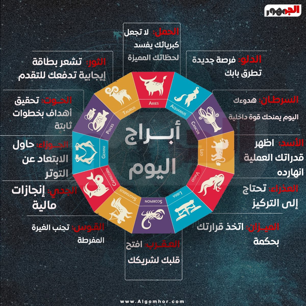 حظك اليوم الأحد 2 نوفمبر 2025