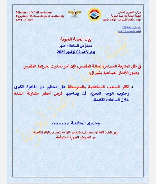 <strong>بيانٍ صادرٍ عن الهيئة العامة للأرصاد الجوية المصرية بشأن طقس الساعات القادمة</strong>