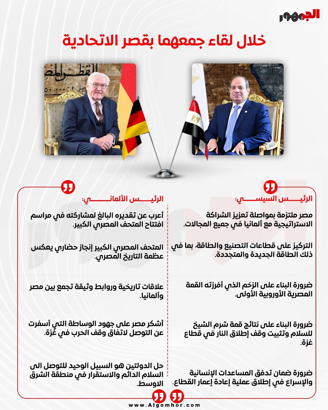 الرئيس السيسي والرئيس الألماني