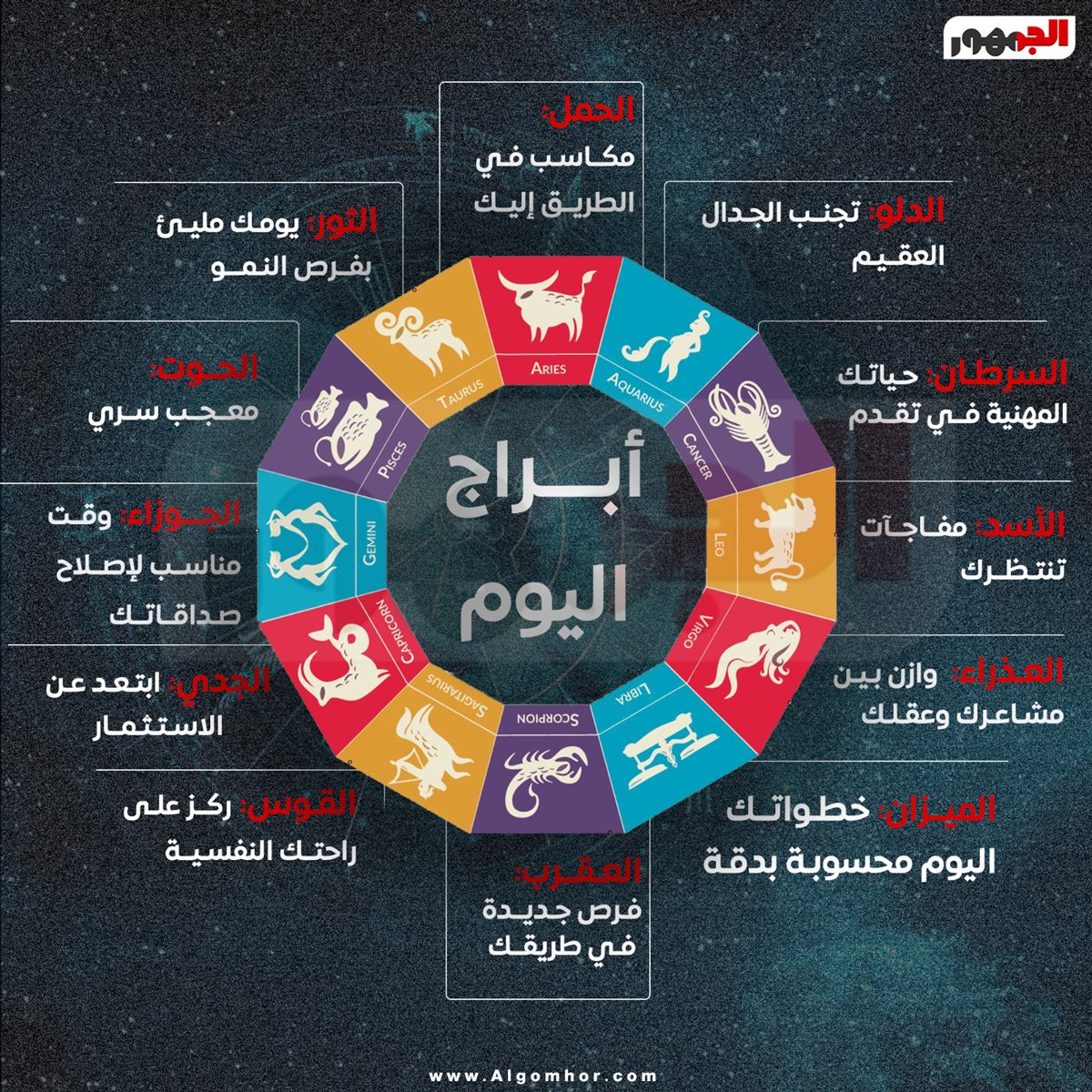 حظك اليوم الثلاثاء 4 نوفمبر 2025