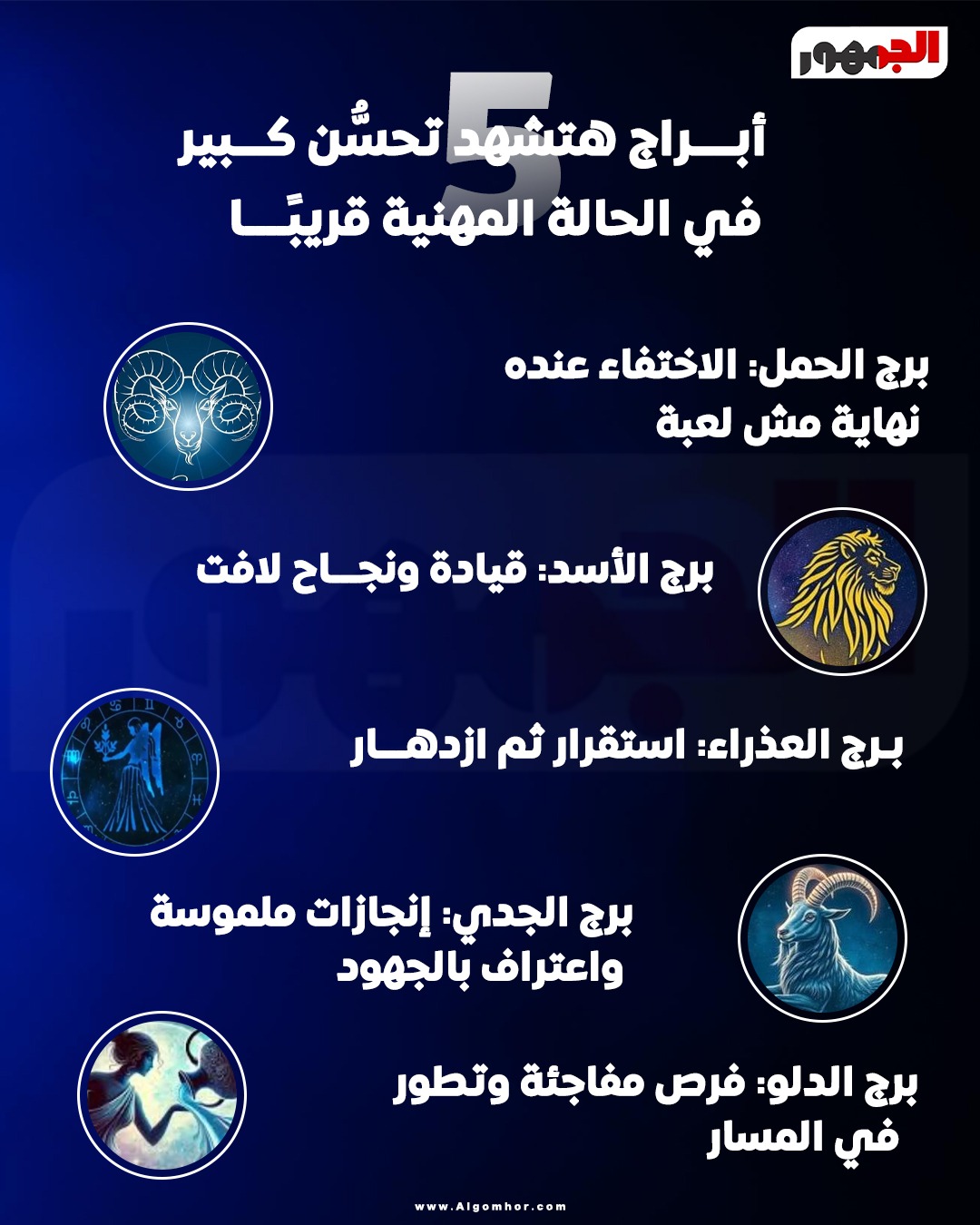 <strong>انفو جراف عن &nbsp;الأبراج الخمسة الأكثر حظًا مهنيًا خلال الفترة المقبلة</strong>