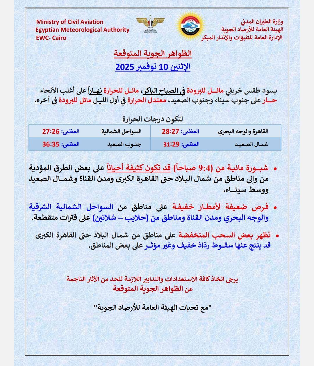 <strong>حالة الطقس المتوقعة غداً الإثنين 10 نوفمبر 2025</strong>