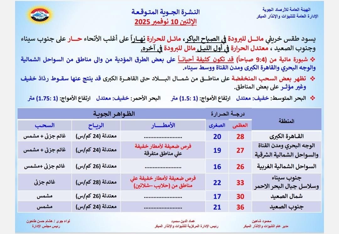 الطقس