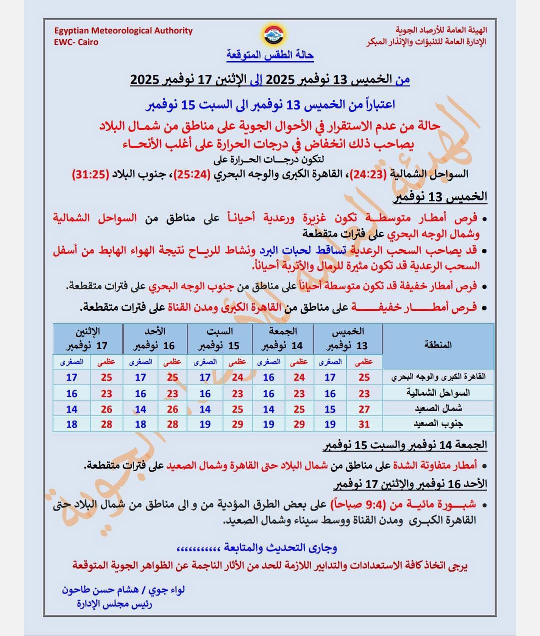حالة الطقس