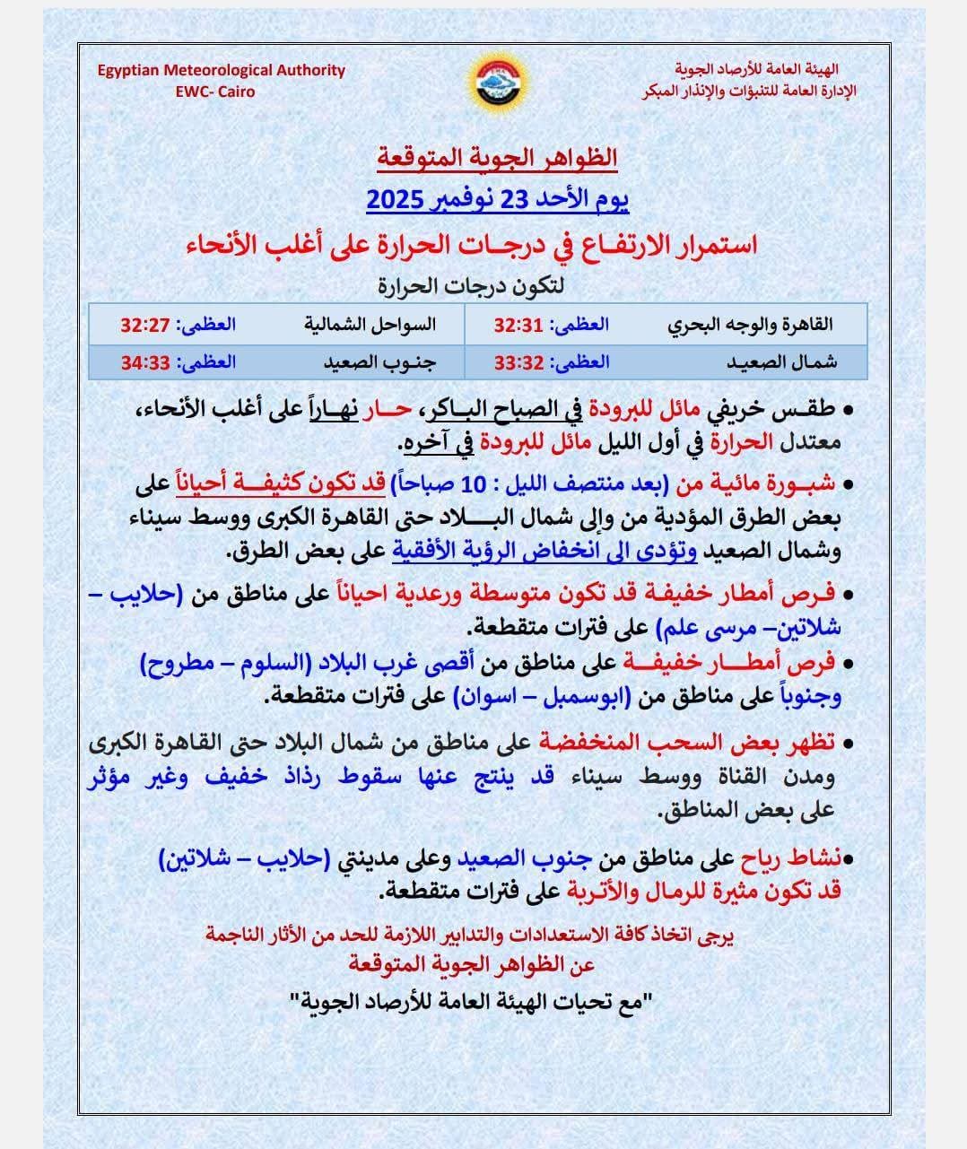 حالة الطقس&nbsp;