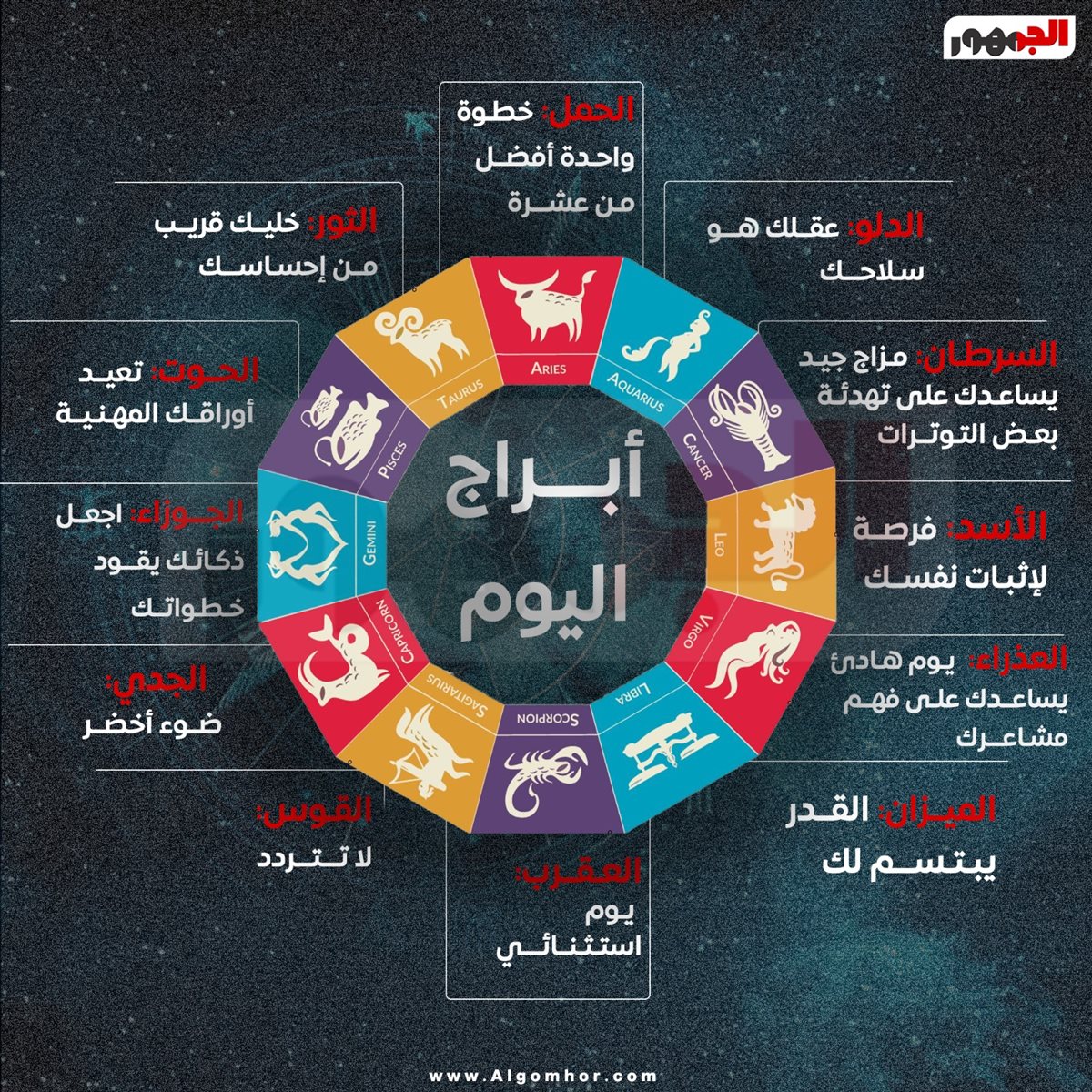 حظك اليوم الأحد 30 نوفمبر 2025