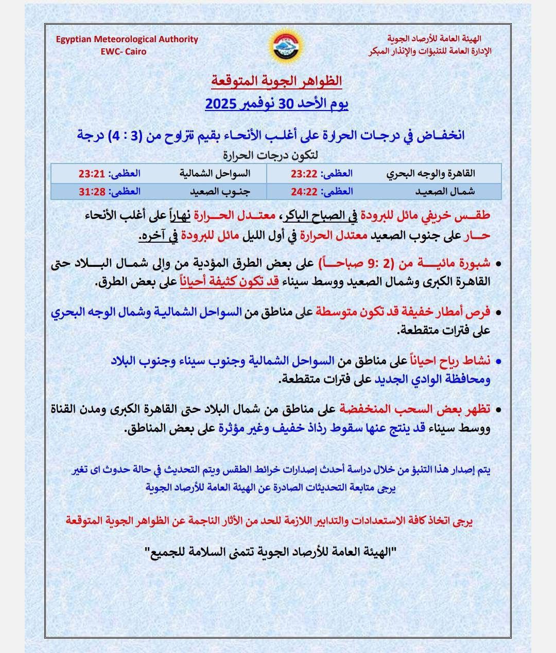 <strong>حالة الطقس&nbsp;</strong>