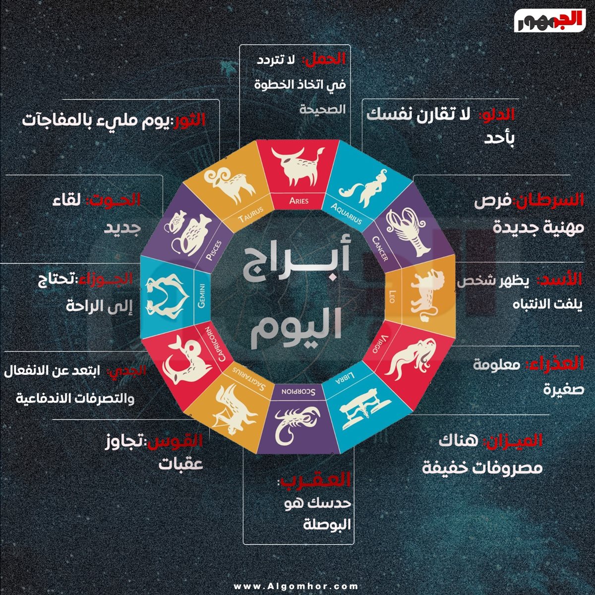 حظك اليوم الخميس