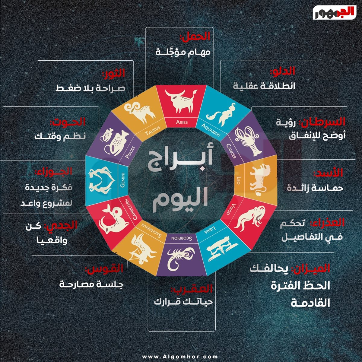 الأبراج الفلكية&nbsp;