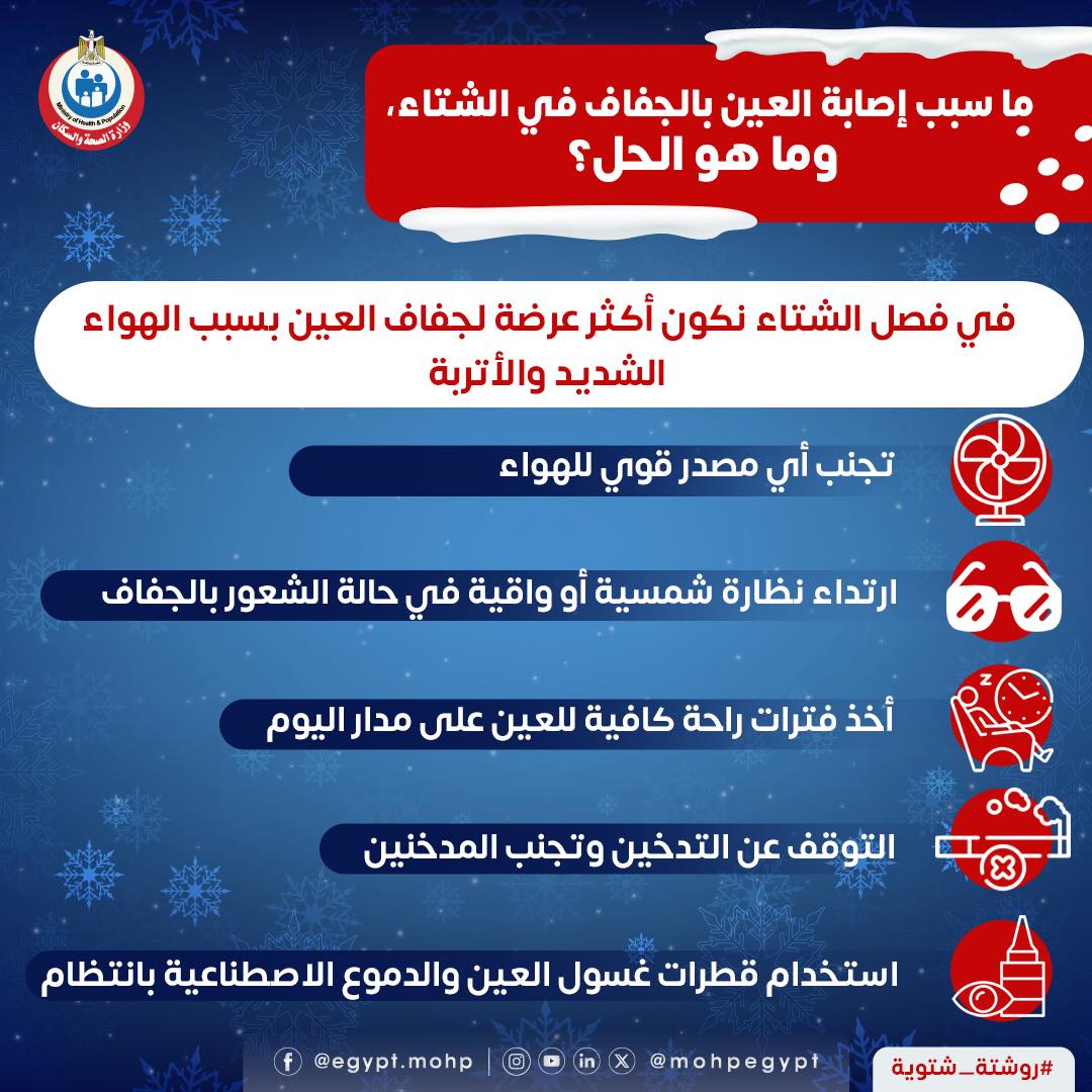 ما سبب إصابة العيون بالجفاف في فصل الشتاء؟