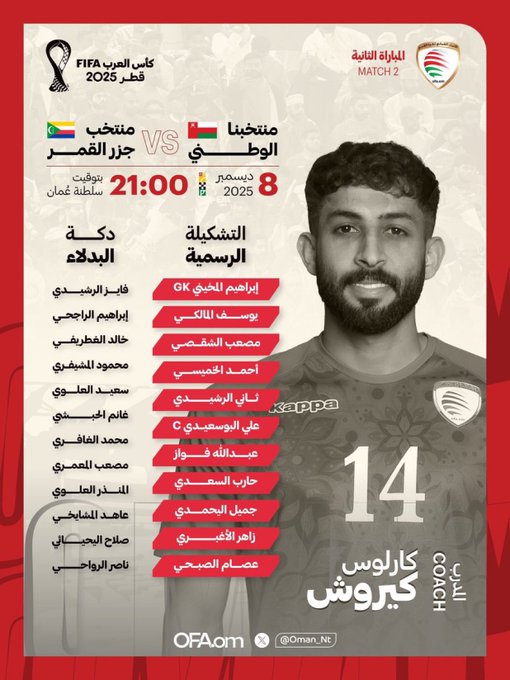 تشكيل منتخب عمان