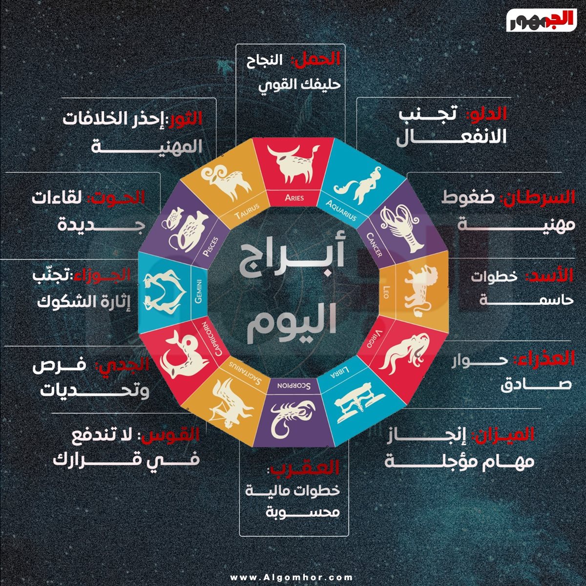 <strong>حظك اليوم الخميس</strong>