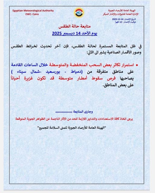 <strong>حالة الطقس اليوم</strong>