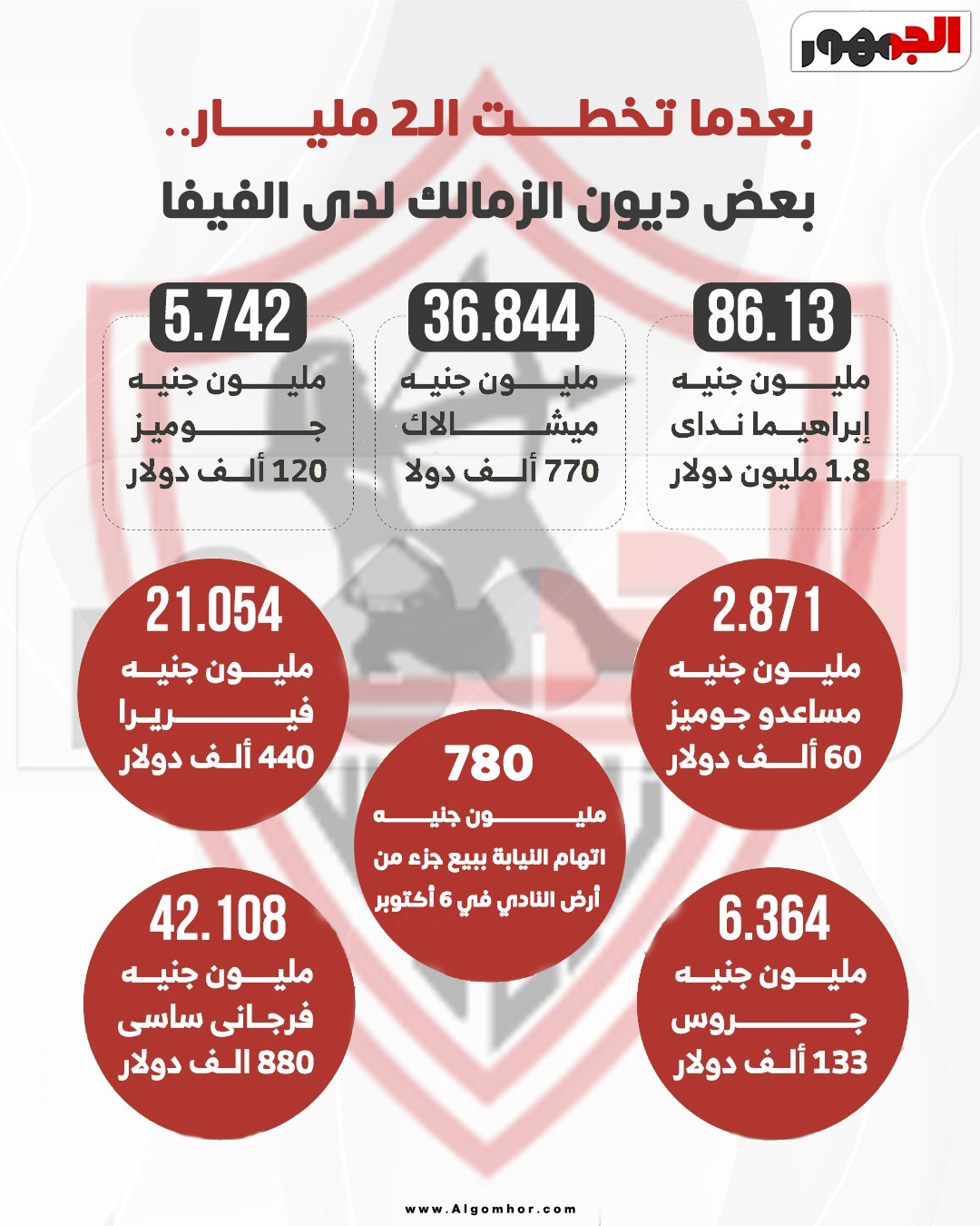 ديون الزمالك