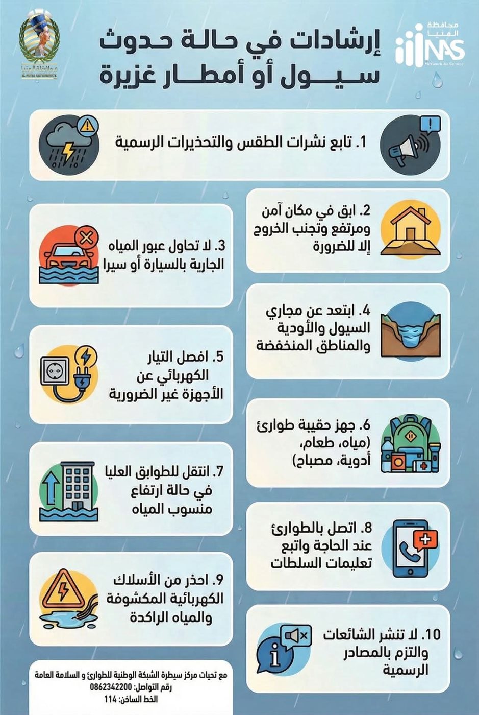 مركز السيطرة بالمنيا&nbsp;