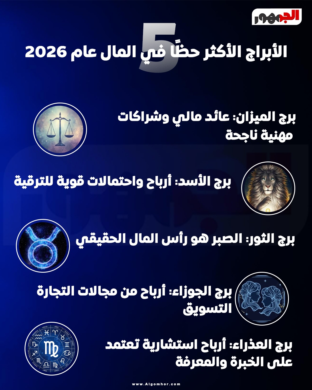 الأبراج الأكثر حظًا في 2026