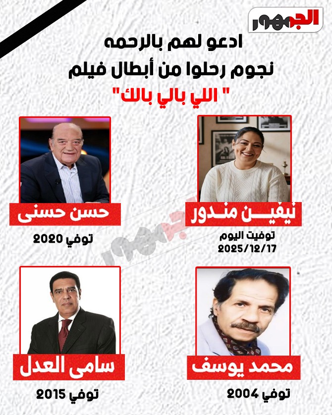 <strong>أنفوجراف</strong>