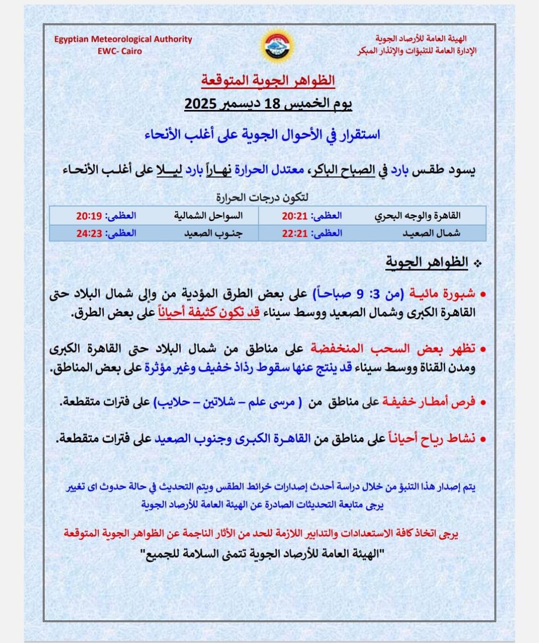 <strong>حالة الطقس اليوم الخميس 18 ديسمبر 2025</strong>