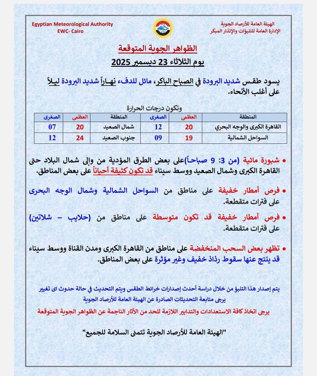 حالة الطقس&nbsp;