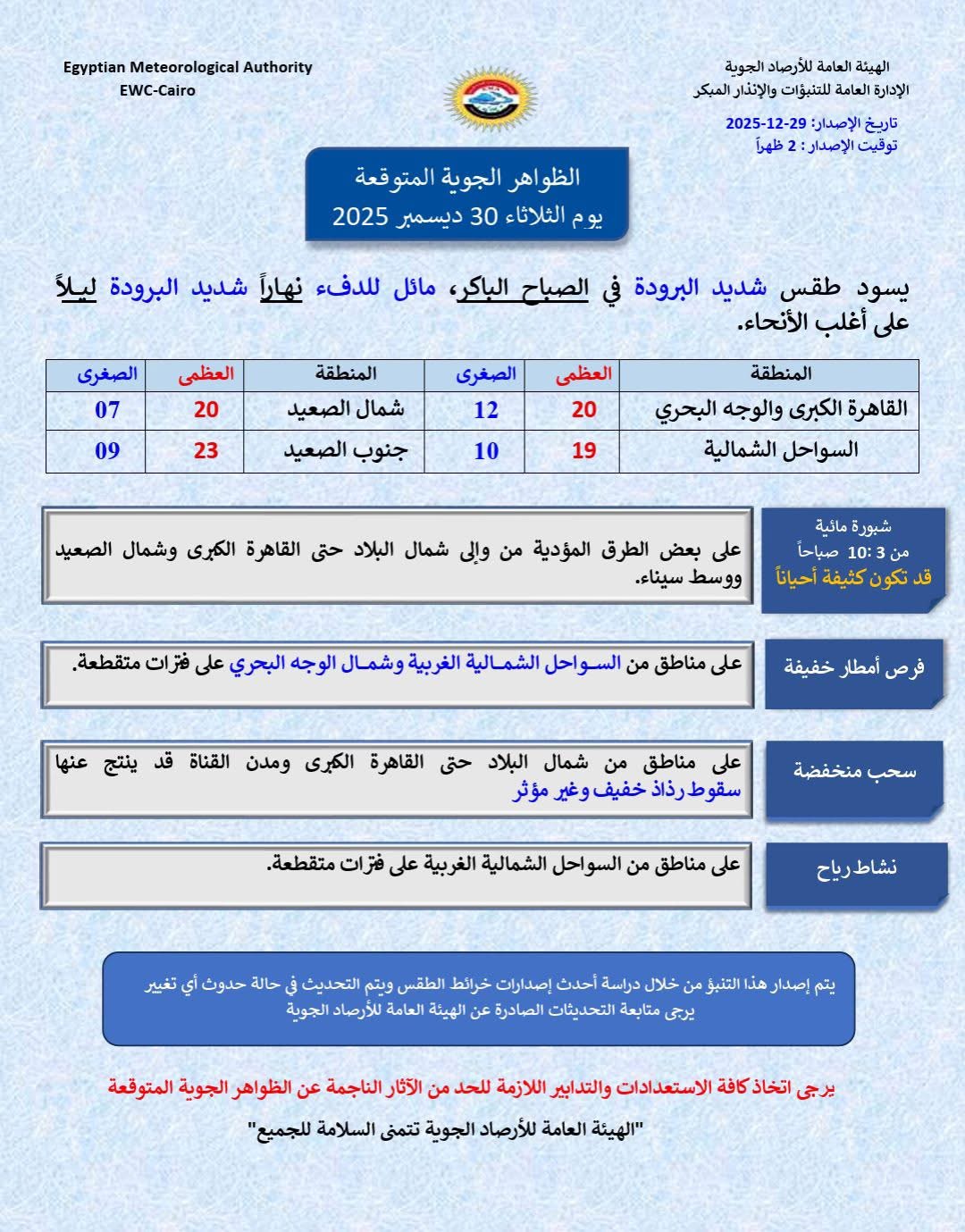 حالة الطقس&nbsp;