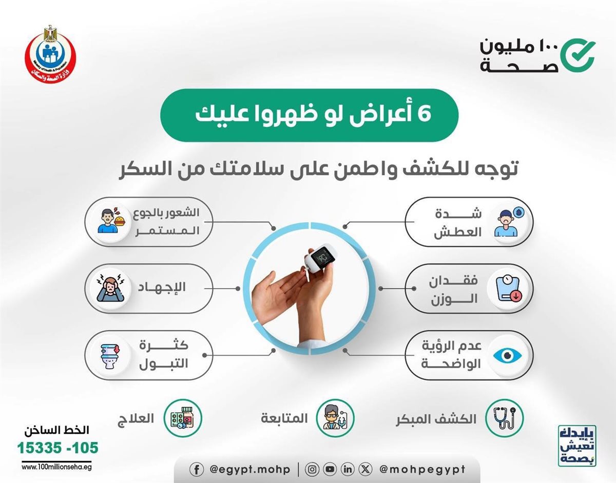 أعراض البرد&nbsp;