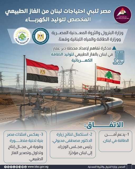 <strong>مصر مركز إقليمي لتداول الغاز</strong>