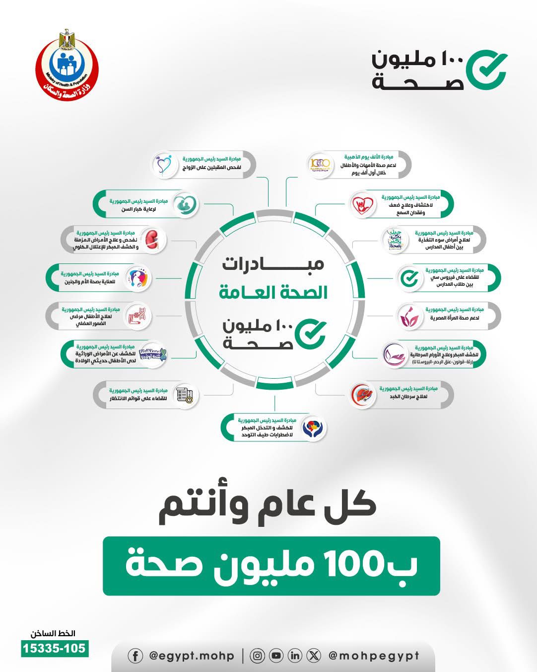 100 مليون صحة&nbsp;