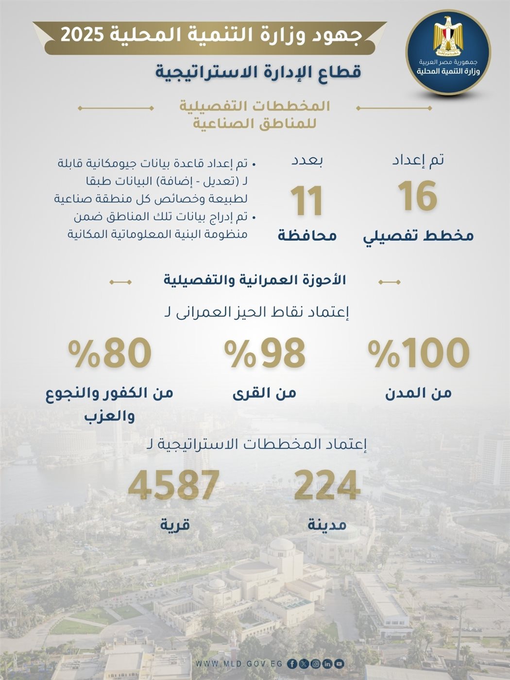 جهود وزارة التنمية المحلية