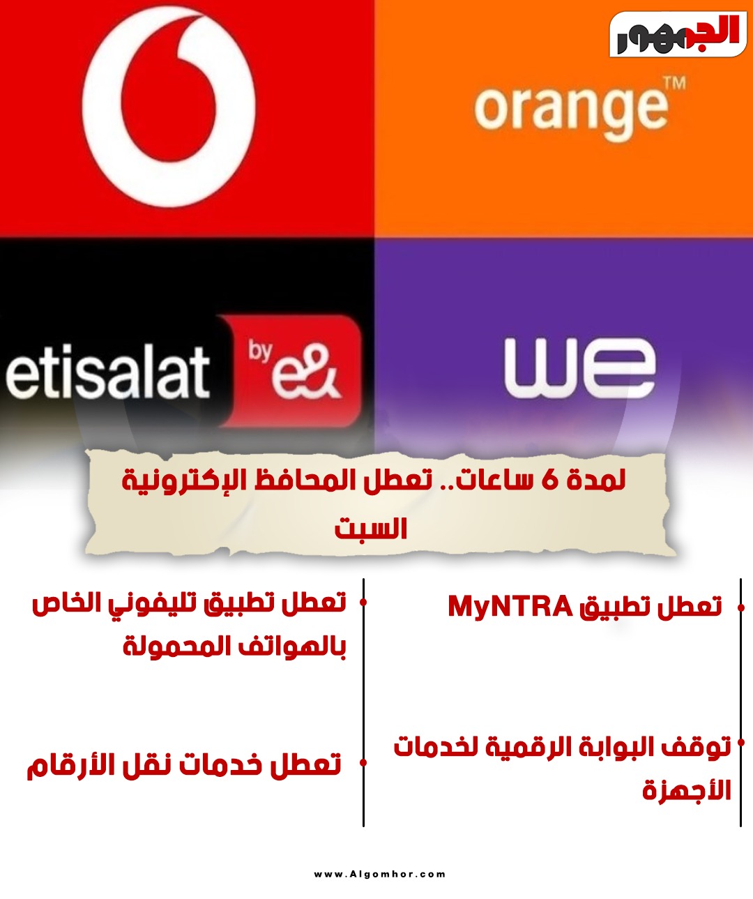 <strong>توقف المحافظ الإكترونية</strong>
