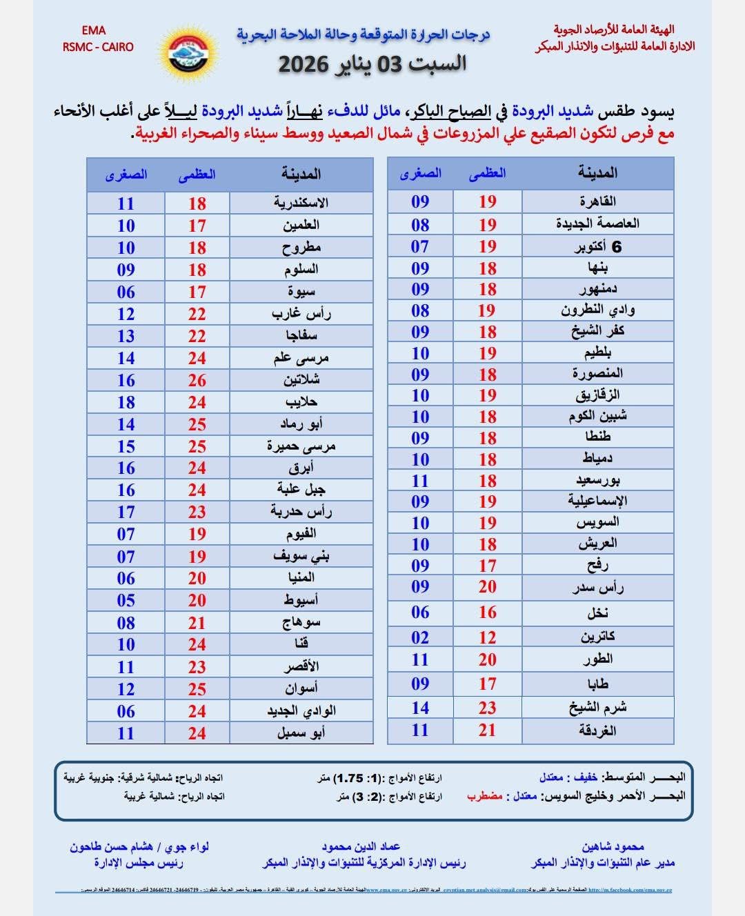 الطقس&nbsp;
