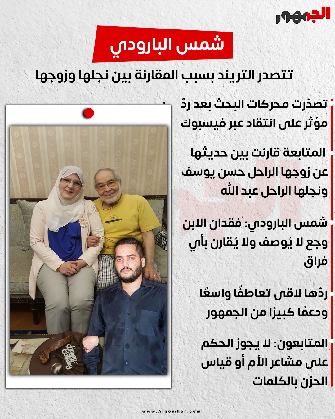 <strong>أنفوجراف</strong>