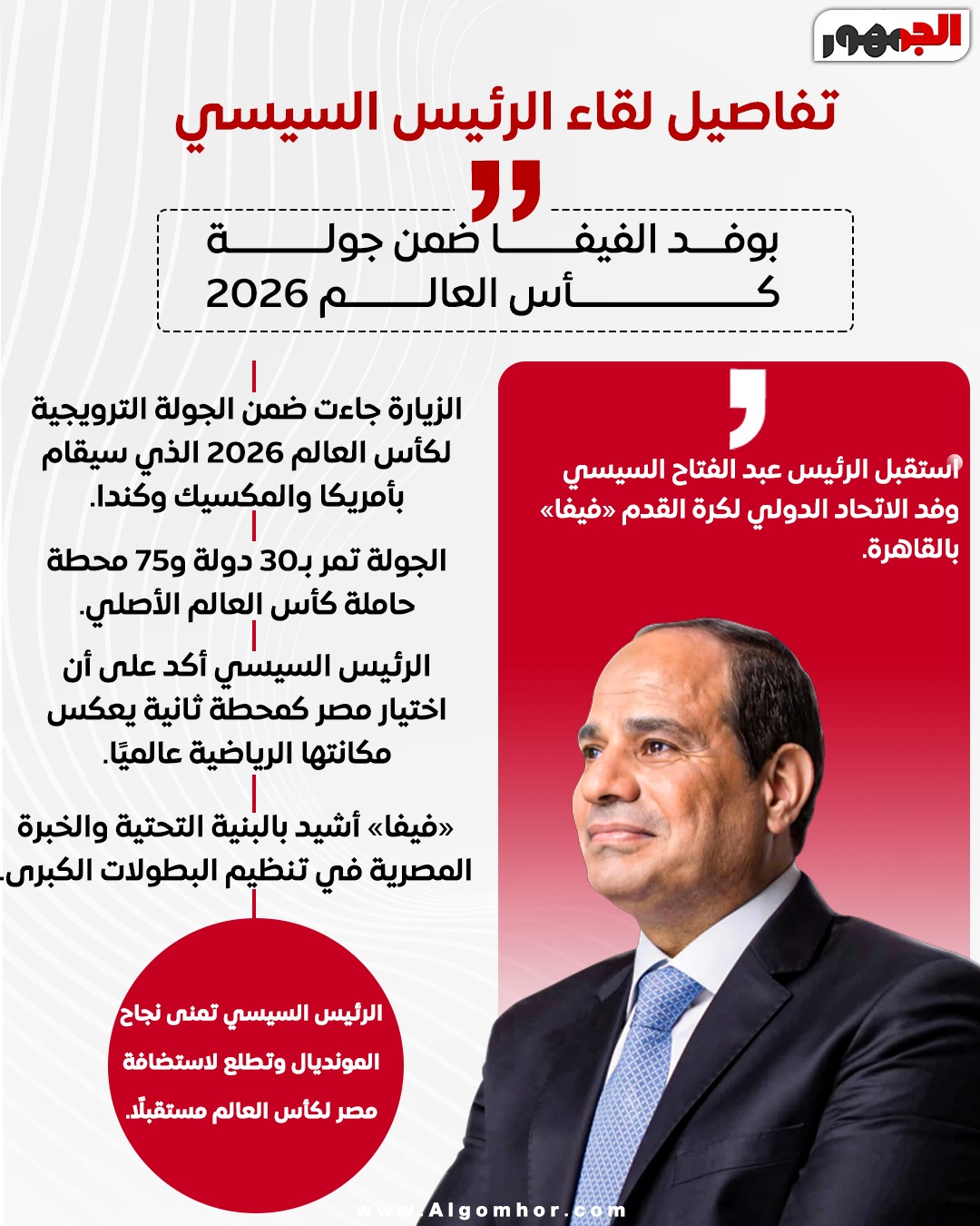 <strong>كأس العالم في مصر</strong>