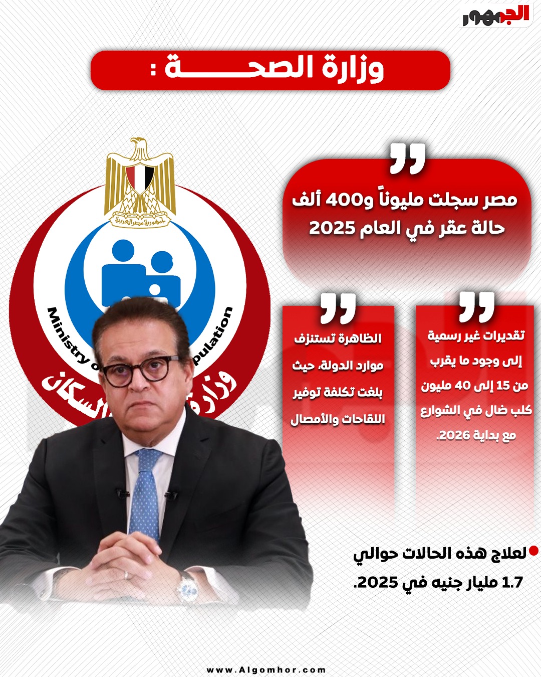 وزير الصحة&nbsp;