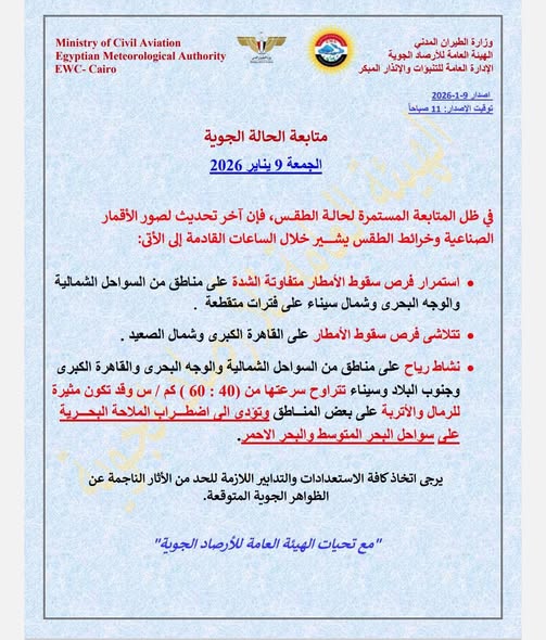 <strong>حالة الطقس اليوم الجمعة</strong>
