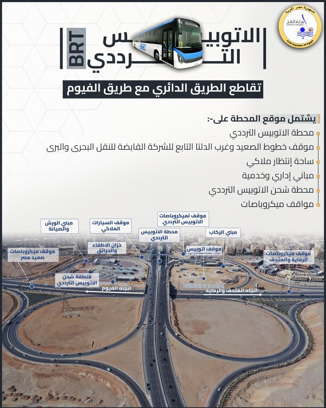 &nbsp;تفاصيل محطة الأتوبيس الترددي بتقاطع الطريق الدائري وطريق الفيوم