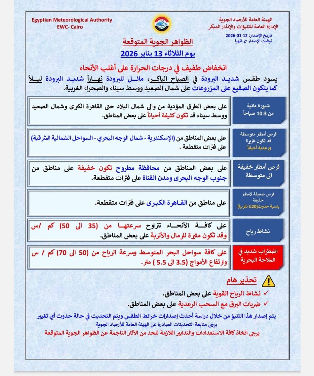 <strong>حالة الطقس اليوم الثلاثاء</strong>
