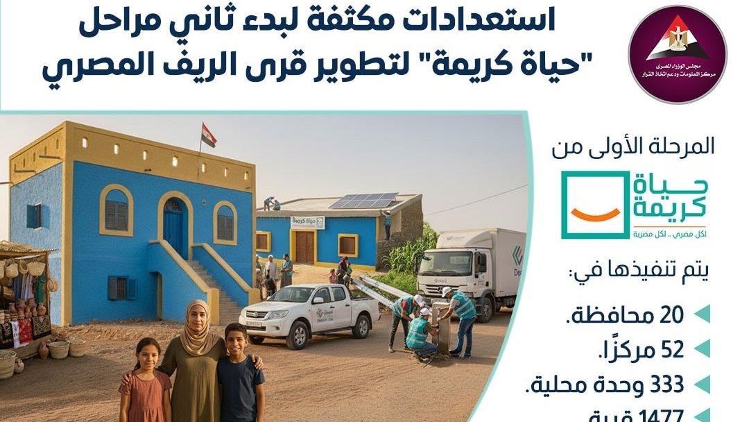 حياة كريمة&nbsp;