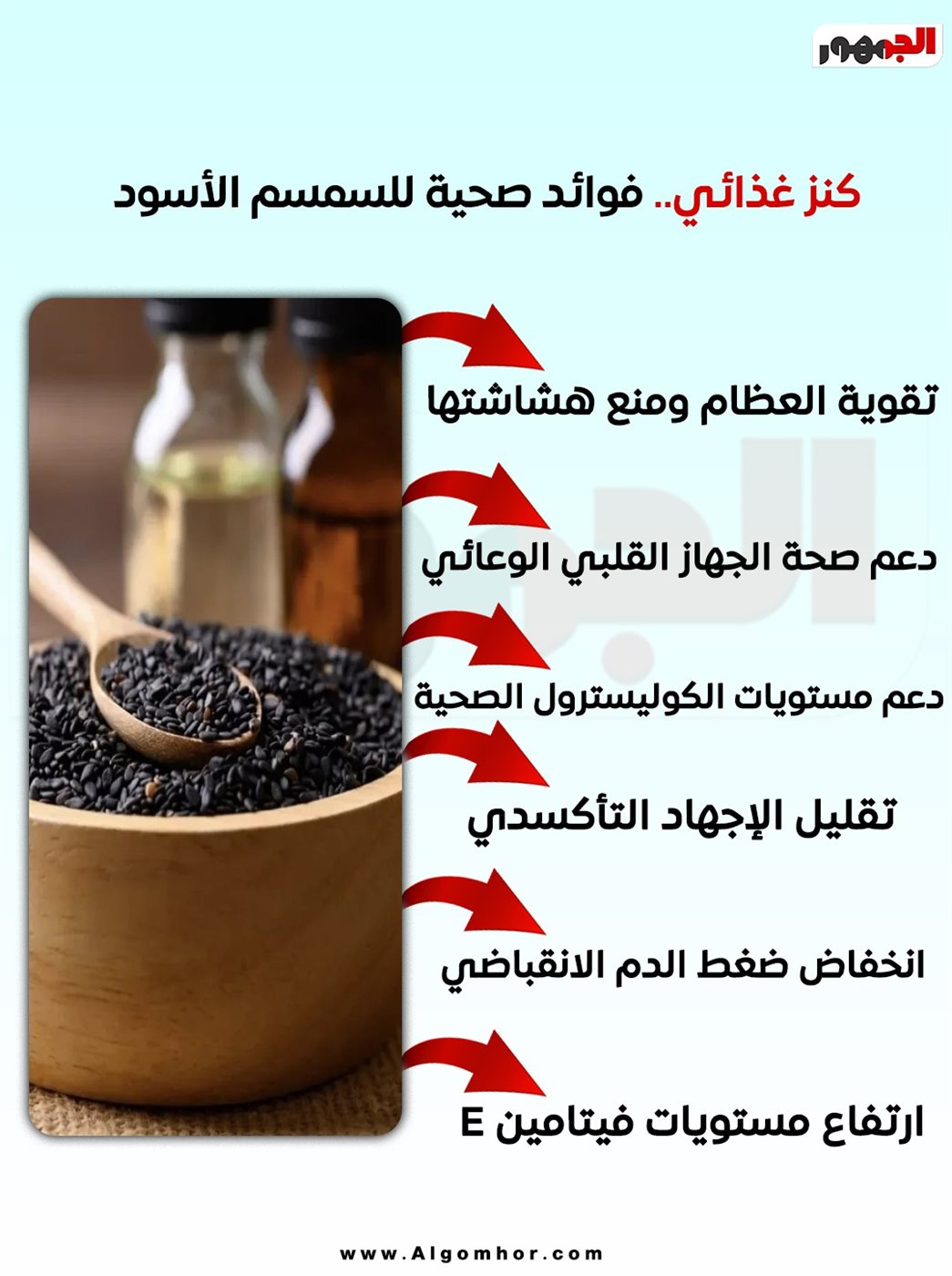 <strong>سمسم أسود&nbsp;</strong>