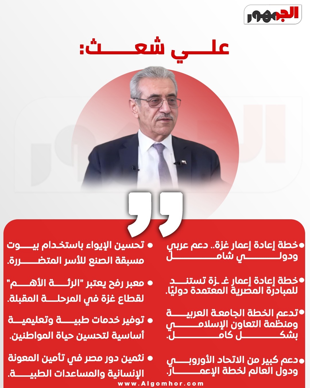 خطة إعادة إعمار غزة&nbsp;