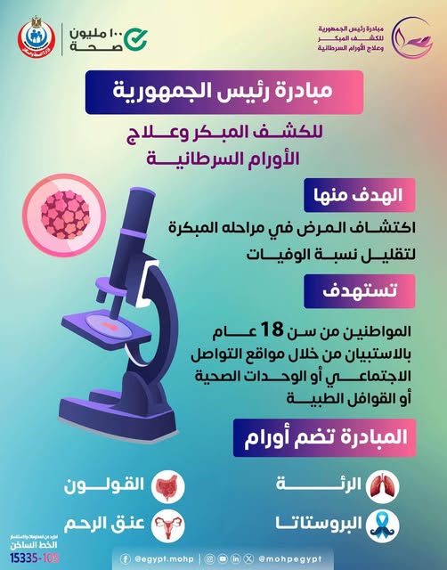<strong>مبادرة الكشف المبكر وعلاج الأورام السرطانية</strong>