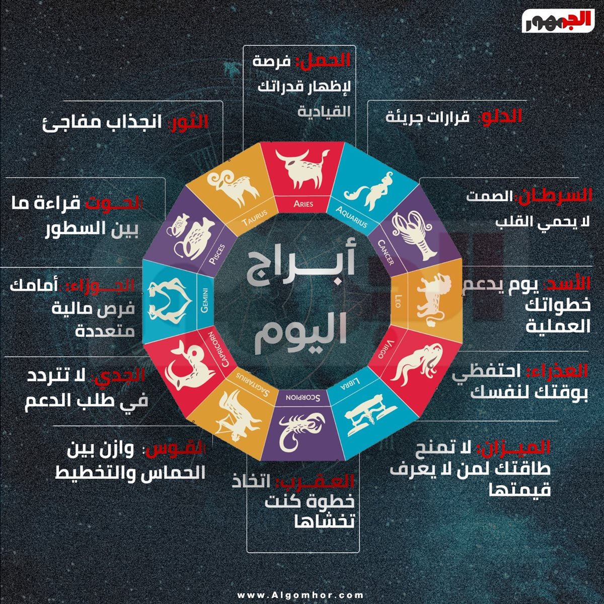 <strong>حظك اليوم الثلاثاء 20 يناير 2026</strong>