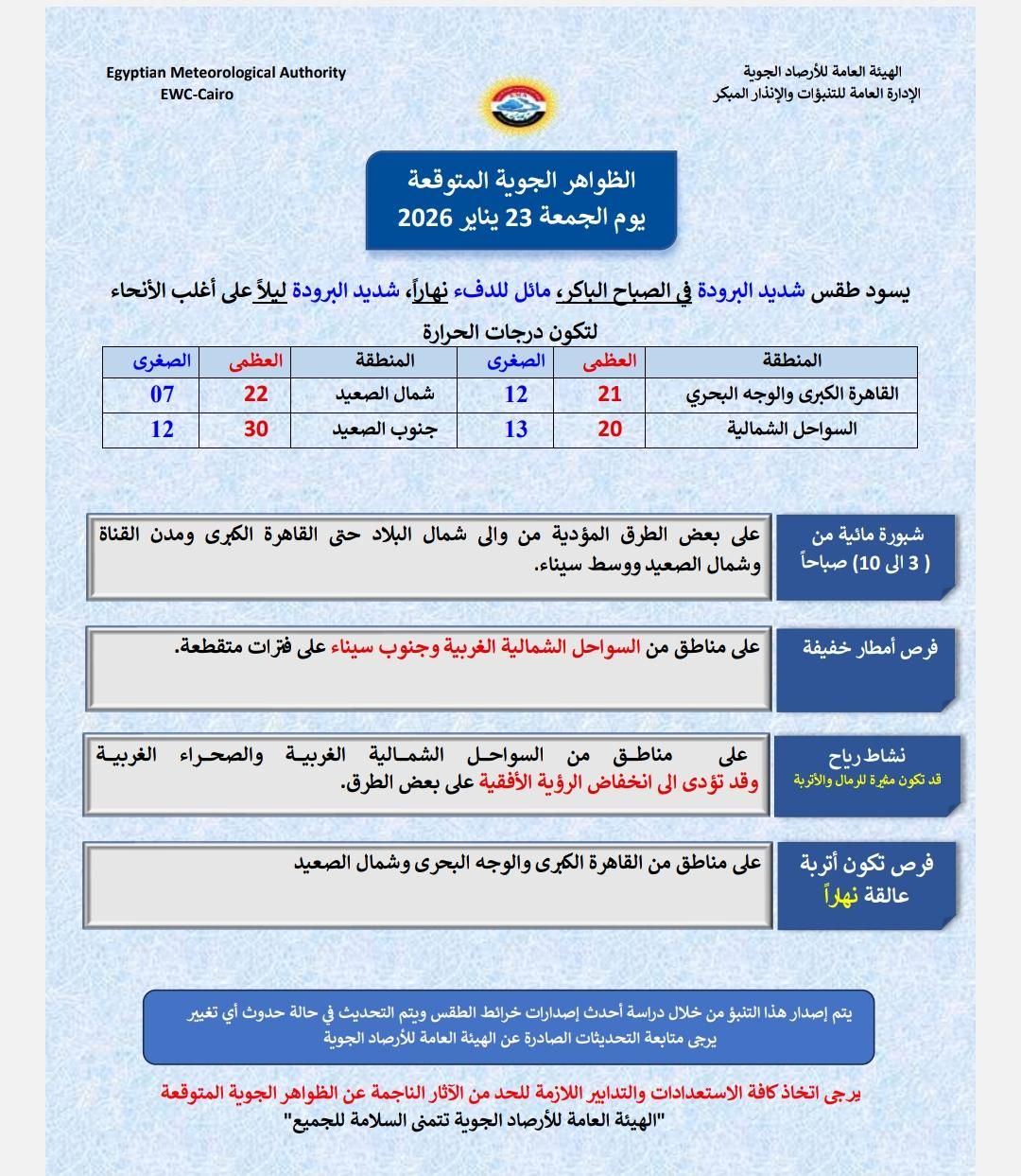 <strong>حالة الطقس غداً الجمعة</strong>