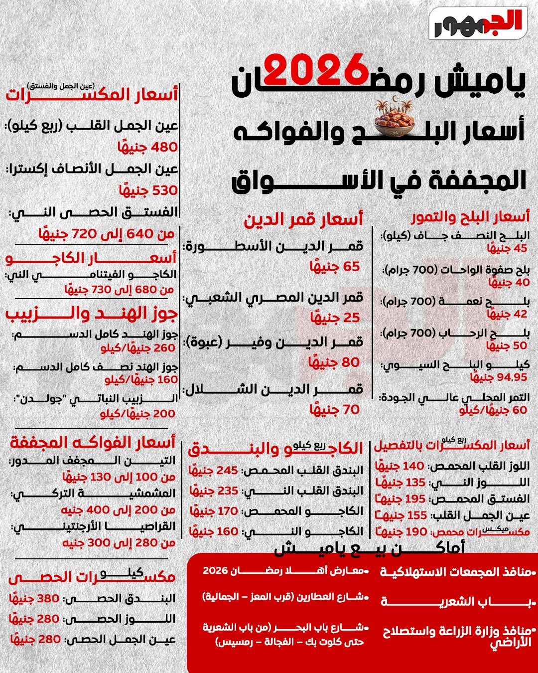 إنفوجراف