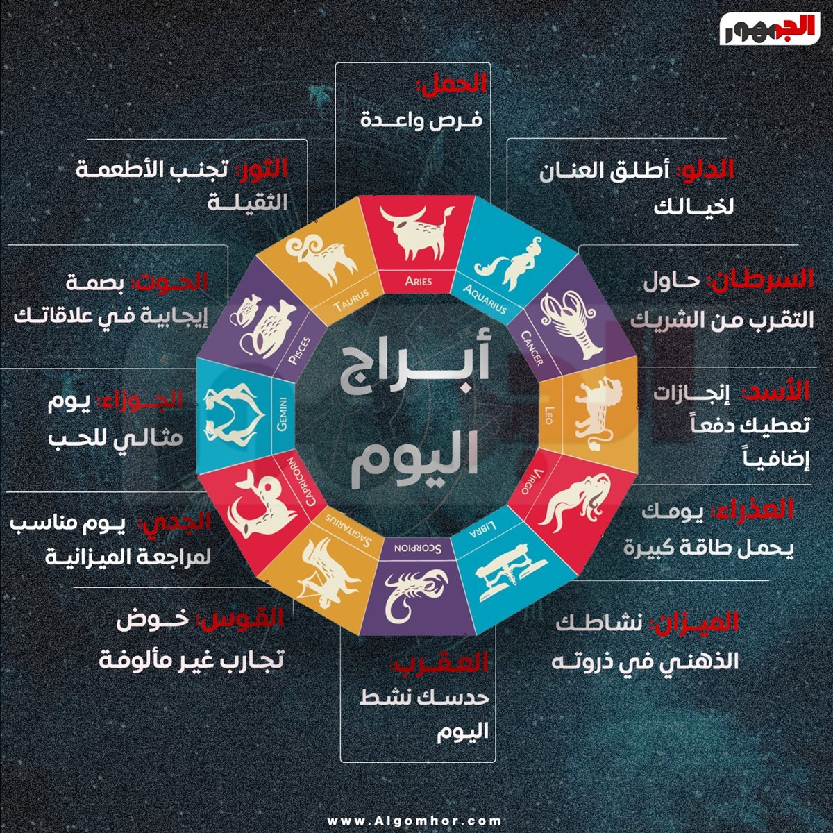 <strong>حظك اليوم السبت 31 يناير 2026</strong>